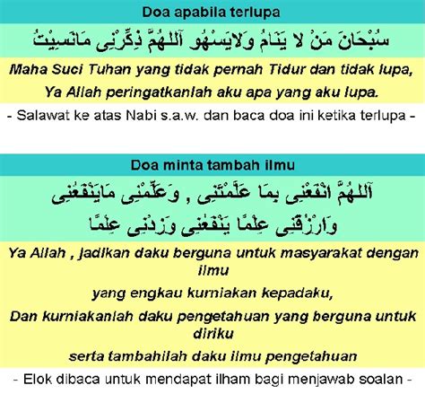 Dalam al quran iman kepada allah sering digandengkan dengan iman kepadaa. Doktor Jiwa: Doa Penerang Hati & memulakan bacaan
