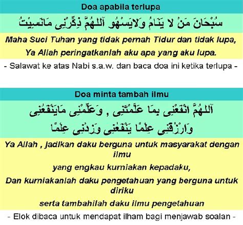 Diharapkan agar perkongsian niat mandi wajib selepas haid ini dapat membantu anda. Doktor Jiwa: Doa Penerang Hati & memulakan bacaan