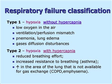 Type 1 respiratory failure (hypoxemic): Pathology of respiration. (Subject 15) - презентация онлайн