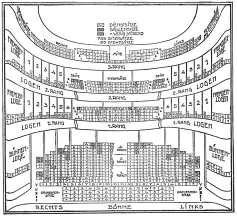 Das theater wurde 1893 errichtet und gehört heute zu den vereinigten bühnen wien. Datei:Sitzplan-Josefstadt.gif - Wikipedia