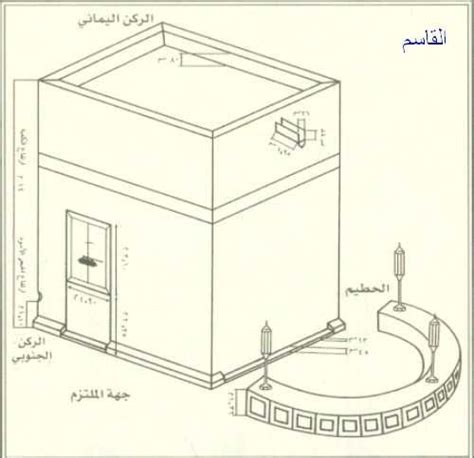 Салима песня бомба salima 563. ابعاد الكعبه المشرفه - - Yahoo Image Search Results