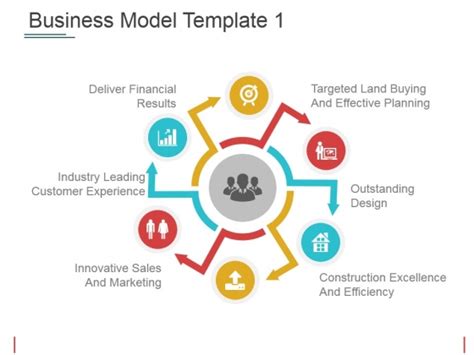 We are proud to present, business model powerpoint presentation slides, for projecting your module in a precise manner. Business Model - Slide Geeks