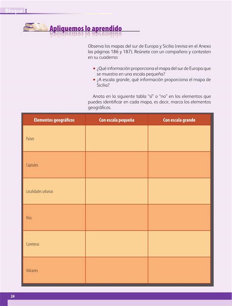 Comentar en grupo por qu eran antes ms extensas. Cuaderno De Geografia En La Pagina 71 De 6To Grado ...