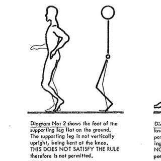 Race walking is a despite the differences in technique, they are both an excellent form of exercise for burning calories. (PDF) Biomechanical Analysis of Elite Race Walking