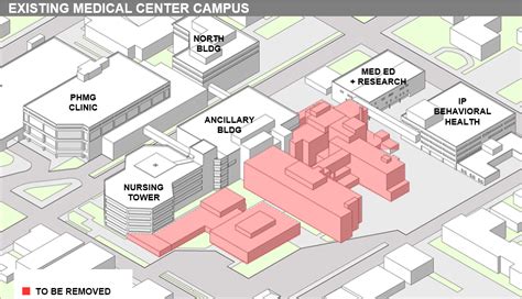 29 on the billboard 200 chart. PeaceHealth to begin modernization project at Sacred Heart ...