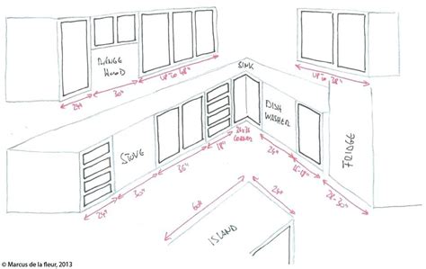 Kitchen design layout measurements kitchen cabinet designs kitchen cabinet sizes myhumbleopinion info Download L Shaped Kitchen Layout Dimensions | Interior ...