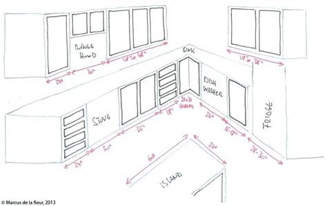 A refrigerator, two counter tops perpendicular to one another, cabinets above and below, a stove, how they all are placed in relation to one another, and the overall aesthetic of the room. Download L Shaped Kitchen Layout Dimensions | Interior | Kitchen designs layout, Kitchen cabinet ...