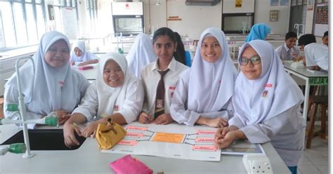 Rujuk pada buku teks muka surat 218. All About Science Cikgu Diana: Aktiviti Berkumpulan ...