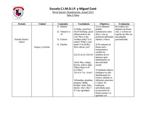 Planificación periodo de adaptación sala de 4 años. Calaméo - Planificacion 2015 Sala De Cinco Final Final