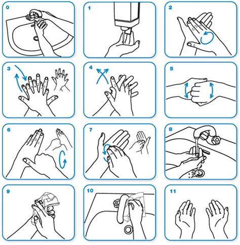 ••• mencuci tangan mengikut cara yang betul adalah cara terbaik dan paling mudah untuk mencegah penyakit dan kuman dari merebak! PSIK 2B BEST OF THE BEST: 201110201118 Nurul Khashinah