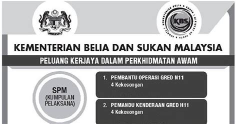 Jawatan kosong universiti sains islam malaysia (usim). Jawatan Kosong Kementerian Belia Dan Sukan Lepasan SPM ...