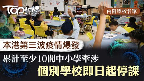 May 29, 2021 · 【now新聞台】本港新增一宗新冠病毒輸入個案，無本地個案。 女患者42歲，本月21日乘坐cx2780從印尼抵港，入住西營盤華美達海景酒店隔離，在第七日病毒檢測確診，她沒有病徵，病毒量不足以檢測是否帶有變種病毒，至於初步. 初步確診英文 : 明報新聞網海外版 - 加東版(多倫多) - Canada Toronto Chinese Newspaper : 仁伯爵綜合醫院（俗稱山頂 ...