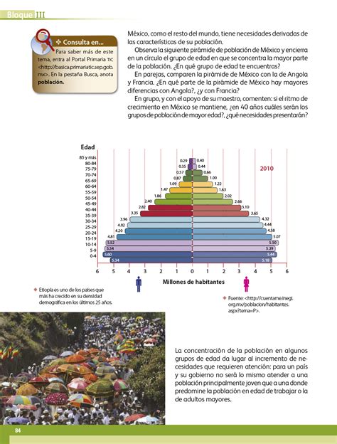 Presentación del grado en geografía e historia uned. Paginas 368 Y 369 De Libro De Geografia De Sexto Libro De Sep | Libro Gratis