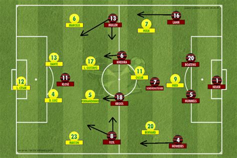 We did not find results for: Brasil 1 x 7 Alemanha - Vexame começa no desastre ...