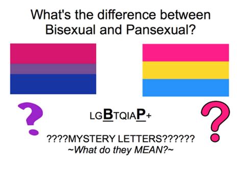 Sexual orientation and questions of identity are always a difficult field to navigate for those without as much experience. bisexual gender Pansexual bisexuality pansexuality ...