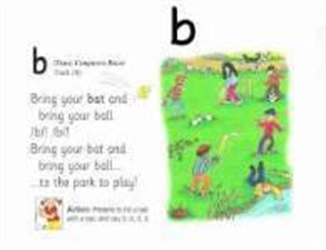 Maybe you would like to learn more about one of these? Lesley Clarke Synthetic Phonics - Other Recommended Resources