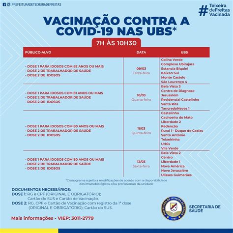 Além disso, você consegue ver como está a curva de casos e a. Rômulo Rangel: AMANHÃ dia 12, Vacinação contra a COVID -19 ...