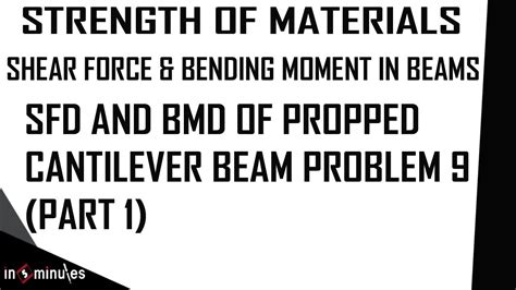 63 sfd bmd 30kn 10kn 50kn parabola x = 1.5 m parabola 20knm 10knm point of contra flexure bmd cubic parabola 20knm. Module2_Vid33_SFD and BMD of Propped Cantilever Beam ...