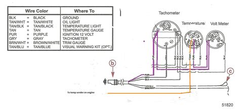 Yamaha dt360 dt 360 enduro carburetor diagram schematic 1974 here. Mercury Tilt And Trim Gauge Wiring Diagram - Wiring Diagram