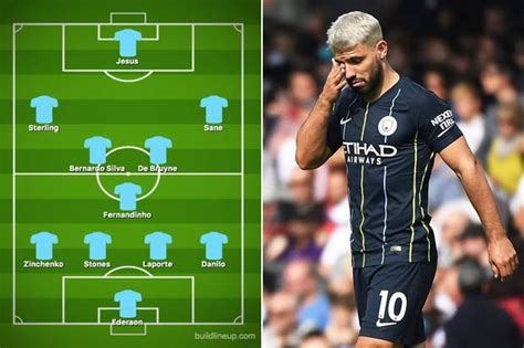 Whether it's by banning cars, imposing strict emissions regulations or leaving fossil fuels behind, many cities are responding to climate change, and it's improving the quality of life for residents. Man City team news: Predicted line-up to play Cardiff as ...