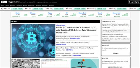 Top Crypto News Aggregator Websites - Koinalert