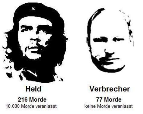 Bei prozessbeginn hob anders breivik den arm zum hitlergruß. Helden der Moderne? | Wieviel »Gleichberechtigung ...
