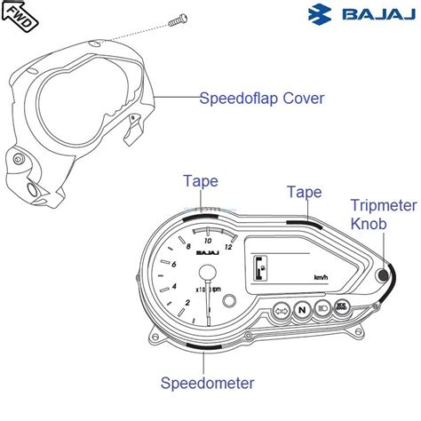 Consequently, the description in this spare parts catalogue cannot therefore be final and binding on. Pulsar 150 Meter Wiring Diagram - Wiring Diagram