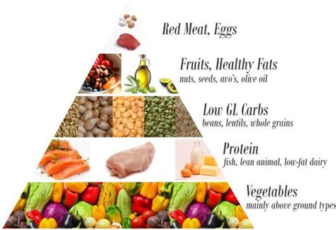 How do you tighten a loose belly? How To Prevent Loose Skin When Losing Weight ...