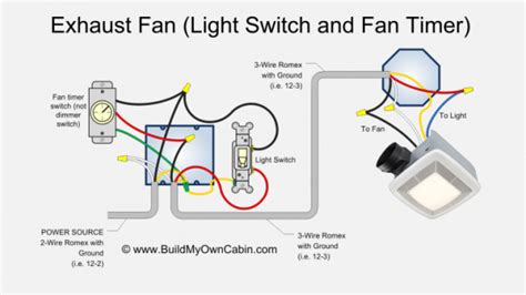 Designed by ron rezek, the fan has a sleek capsule form and three slim blades. How To Wire A Bathroom Exhaust Fan