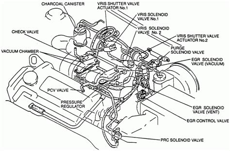 Popular ebook you should read is 95 mazda protege engine diagram. 2002 Mazda Protege Engine Diagram | Automotive Parts Diagram Images