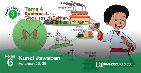 We did not find results for: Kunci Jawaban Skill Academy Toefl - Soal Kita