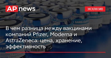 Astrazeneca dna covid 19 vaccine explained (vs. В чем разница между вакцинами компаний Pfizer, Moderna и ...