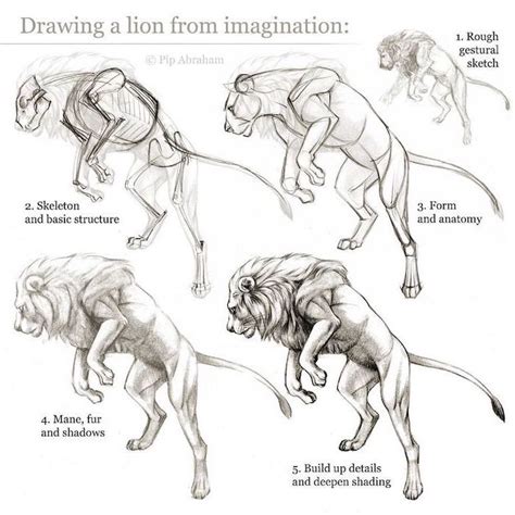 If you're not used to this type of drawing then it can take a while to learn and master as you need to have patience and a good eye. 1001+ ideas And Inspiration On How To Draw Animals