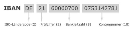 Ebenso können sie auch leicht iban und bic für andere konten innerhalb deutschlands anhand ihrer kontonummer und bankleitzahl bestimmen: Rechner 🏦 - IBAN & BIC Nummer online prüfen & berechnen
