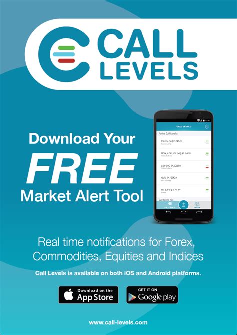 Choose from many ways to receive alerts, such as our telegram, discord or slack bots. Fintech Start-up Call Levels Starts Providing Real-Time ...