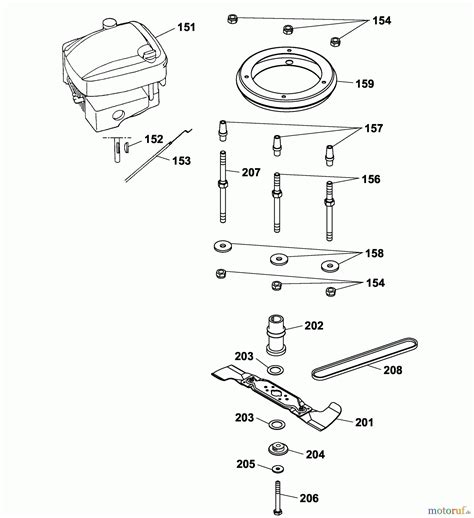 Bitte wählen sie das gewünschte modell aus. Wolf-Garten Motormäher mit Antrieb Premio 46 TMA 4618000 ...