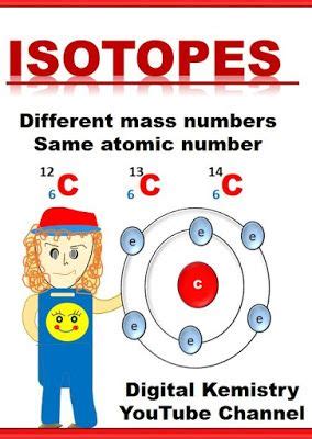 Isotope definition, any of two or more forms of a chemical element, having the same number of protons in the nucleus, or the same atomic number, but having there are 275 isotopes of the 81 stable elements, in addition to over 800 radioactive isotopes, and every element has known isotopic forms. Digital Kemistry- Best Chemistry Animated Blogs: What is ...