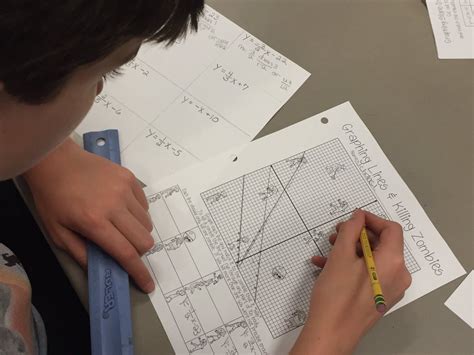 My students are testing today on the unit we introduced with zombie day. Graphing Lines And Killing Zombies : Plotting Linear ...