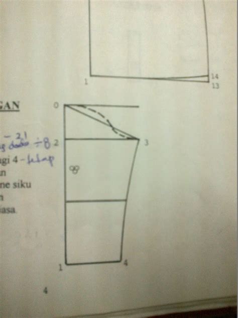 Adapun prinsip dari penyerangan adalah upaya untuk. cik azz: Cara merajah pola lengan blouse atau baju ...
