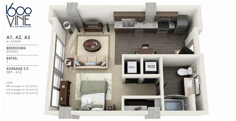 If you think your apartment is the size of a closet, raise your hand. Average Square Footage Of 1 Bedroom Apartment In Los ...