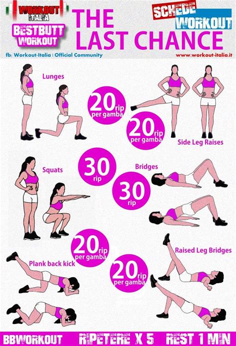 Questo esercizio per rassodare i glutei si può svolgere in due varianti. BBWorkout, la raccolta dei migliori esercizi per allnenare ...