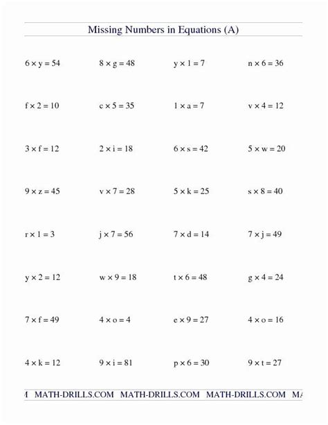 Free interactive exercises to practice online or download as pdf to print. Algebra 1 Review Worksheet Awesome High School Algebra 1 ...