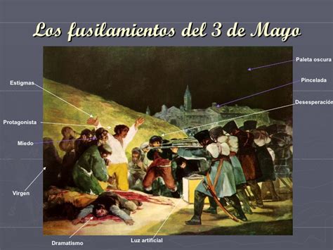 Nos presenta la represión sufrida por el pueblo de madrid tras el levantamiento del 2 de mayo de 1808. EL ARTE DE CREAR. Actividades de aula: ANÁLISIS E ...