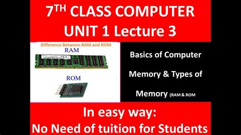 It gives you an overall idea and covers all the important feature's names by applying them. 7th Class. computer. unit 1. lecture 3. Computer Memory ...