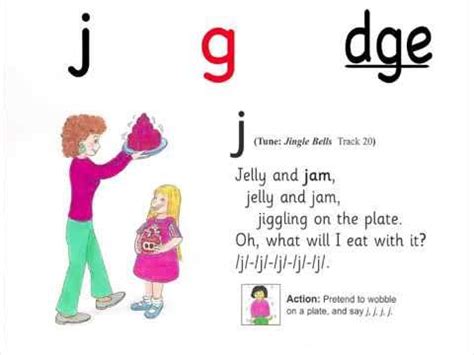 Amzn.com/b07ncd5v73 or free on amazon prime. Jolly Phonics Songs in correct order! Letters and Sounds ...