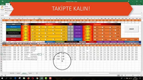 Mackolik live scores, futbol ve basketbol takımları hakkında canlı skorlar ve bilgiler içeren bir türkçe uygulamasıdır. MAÇKOLiK GÜNLÜK VERİ ÇEKME - YouTube