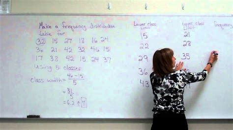 Class boundaries will make sense once i get the right values for the class limits. Making A Frequency Distribution Table - YouTube