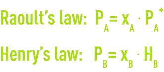 Where, p solution = vapour pressure of the solution. Water as a solvent - Degremont®