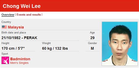 Datuk wira lee chong wei db pjn amn dcsm dspn (born 21 october 1982) is a retired malaysian professional badminton player. DESS DAHASRY: The GOLD Medal SHOWDOWN - LEE Chong Wei vs ...