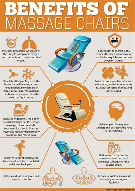The seat has a vibratory feature that helps treat joint aches. Benefits of Zero Gravity Massage Chairs INFOGRAPHIC